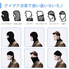 フェイスマスク メンズ 目出し帽 ２点セット 秋冬用 人気 バラクラバ 目だし帽 UVカット 防寒 防風 花粉症 対策 自転車