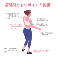 タトゥーシール 30枚 セット ジャグアタトゥー 2週間消えない たとぅーしーる 創作漫画風 韓国 防水 ボディ (浮世绘9.7*5.7cm)