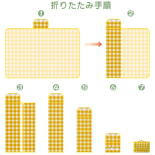 レジャーシート 厚手 大判 コンパクト 防水 ペグ付き 軽量 ビーチシート 砂がつかない 野餐垫 小学生 折り畳み 素材 バッグ 洗える 大きい 海 水浴 防災 5人 4人用 2人用