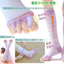 [Smato] 足指 広げる ソックス 着圧 ロング 寝る時 ストレッチ 滑り止め 5本指 足指くつ下 靴下 ヨガ レディース メンズ